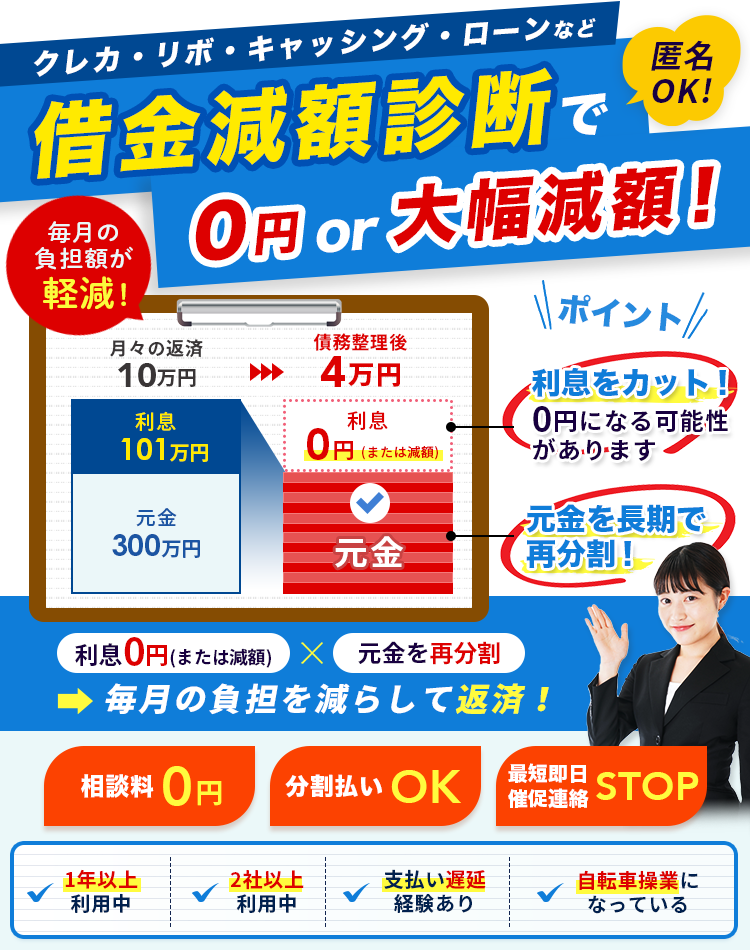 返済困難な借金…即解決できます！大幅に減額！借金0円に